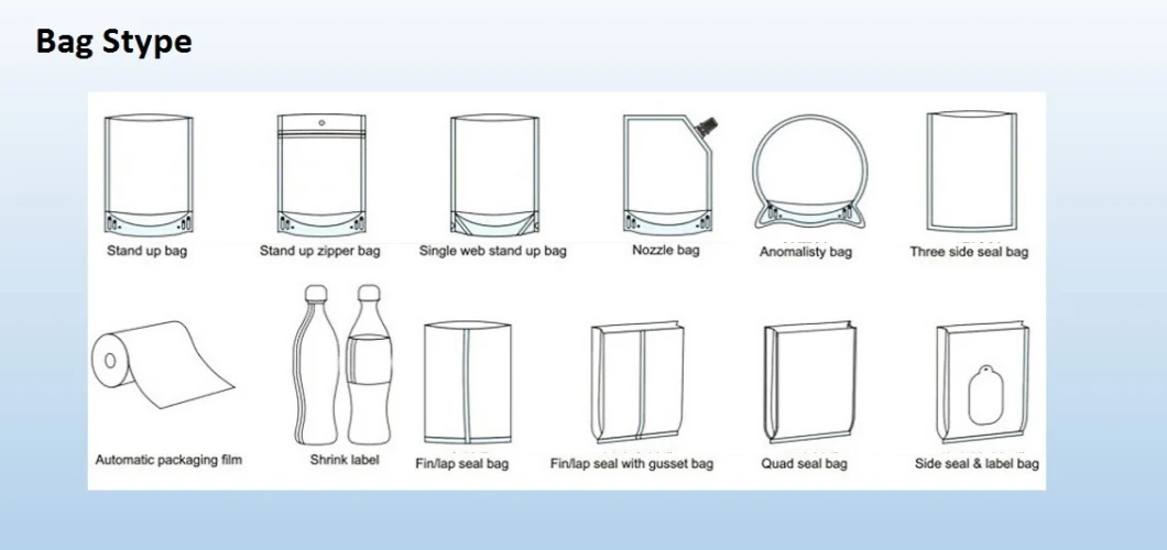 Customizable Translucent with Zipper Plastic Aluminum Foil Food Packaging Bag